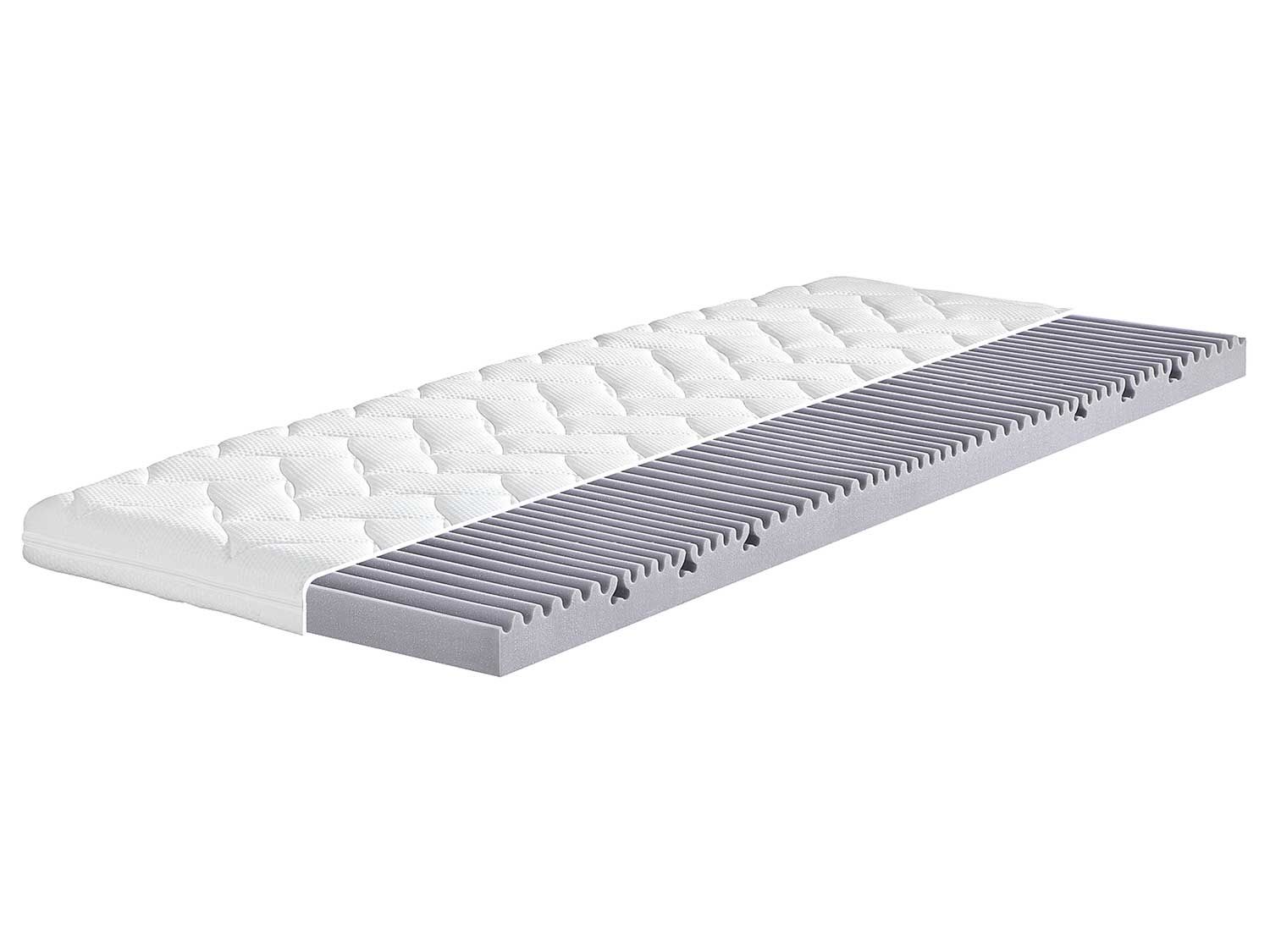 Breckle 7-zones koudschuim topper RELAX XXL (100 x 200 cm) (4019473135214)