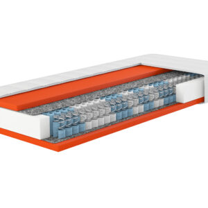 Hn8 Schlafsysteme Pocketvering matras Dynamic (Medium (H2), 90 x 200 cm) (4046277453534)