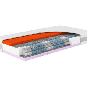 Hn8 Schlafsysteme Pocketvering matras Sleep Balance (Stevig/extra stevig, 140 x 200 cm) (4046277627164)
